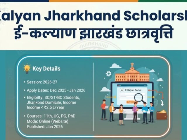E-Kalyan Scholarship 2026 Registration – Online Apply Kaise Kare, Eligibility aur Last Date