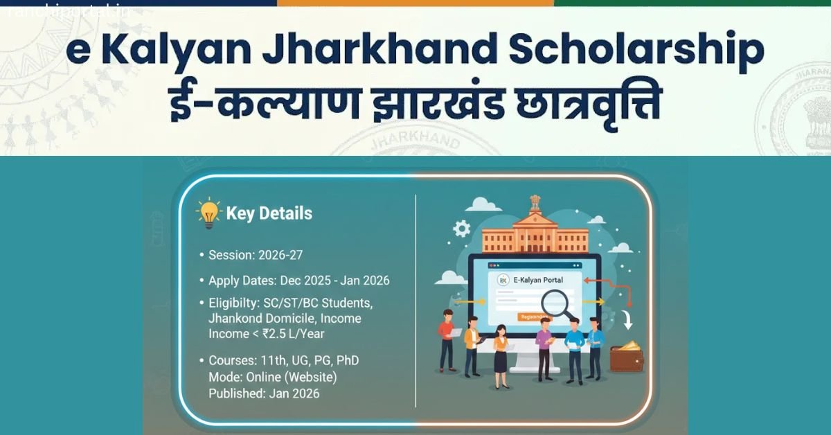 E-Kalyan Scholarship 2026 Registration
