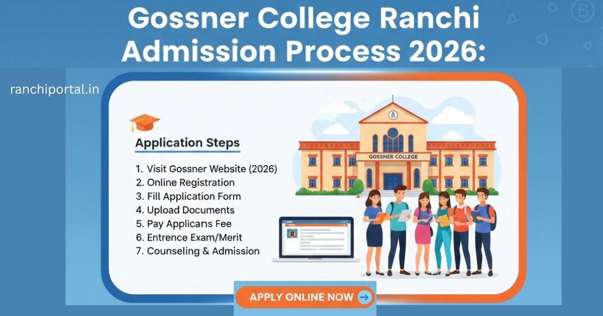 Gossner College Ranchi Admission Process