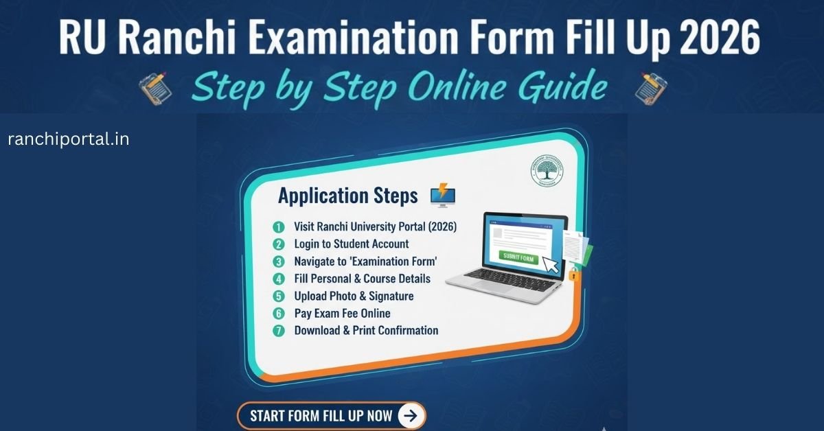 RU Ranchi Examination Form Fill Up