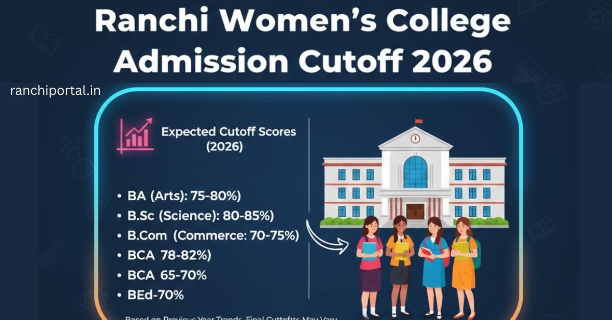 Ranchi Women's College Admission Cutoff 2026
