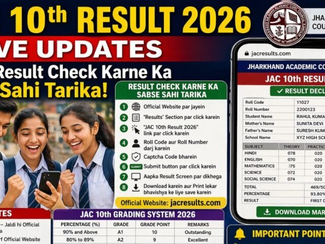 JAC 10th Result 2026 Live Updates: Matric Result Check Karne Ka Sabse Sahi Tarika Aur Grading System