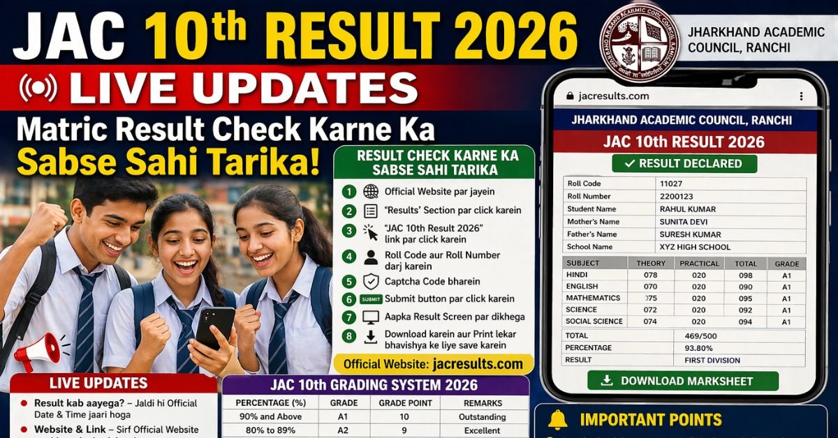 JAC 10th Result 2026