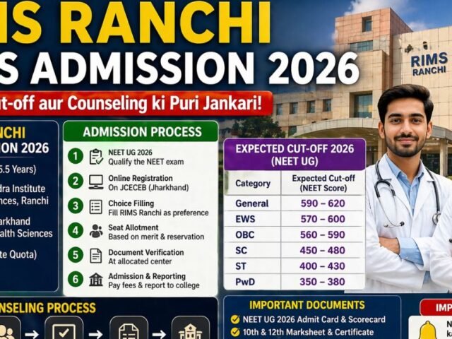 RIMS Ranchi MBBS Admission 2026: Process, Cut-off aur Counseling ki Puri Jankari!