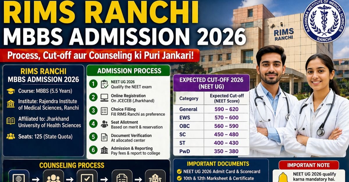 RIMS Ranchi MBBS Admission Process